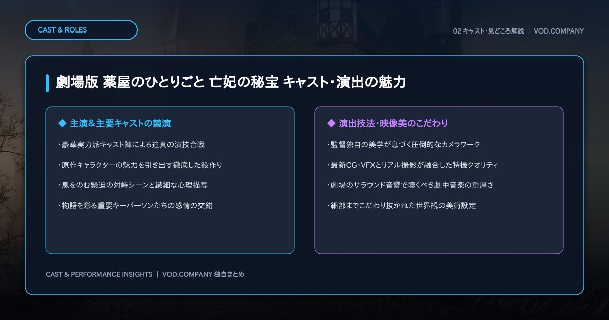 【本文2】劇場版 薬屋のひとりごと 亡妃の秘宝 キャスト&見どころ解説