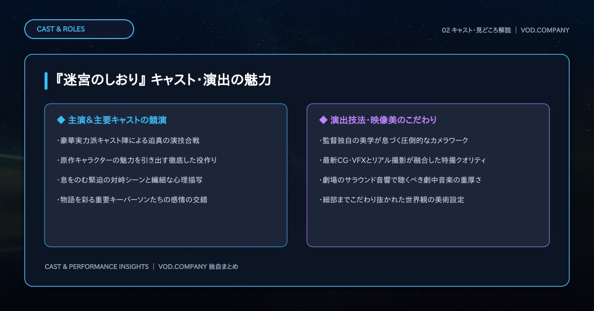 【本文2】『迷宮のしおり』 キャスト&見どころ解説