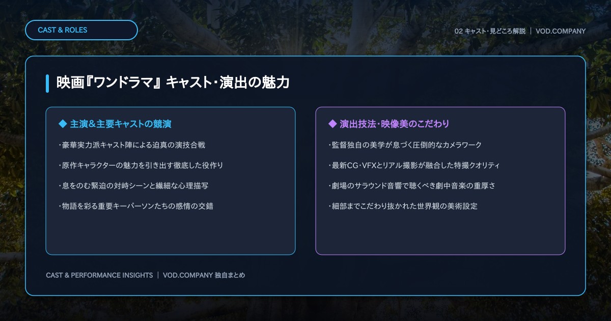 【本文2】映画『ワンドラマ』 キャスト&見どころ解説