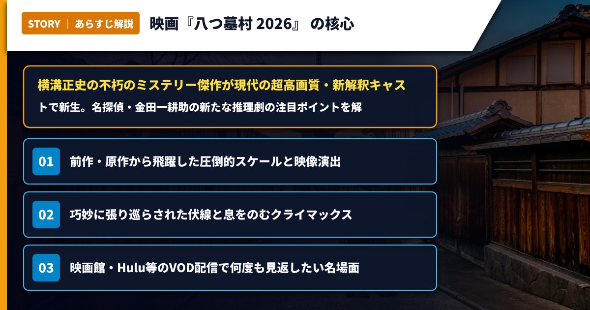 【本文1】映画『八つ墓村 2026』 あらすじと注目点