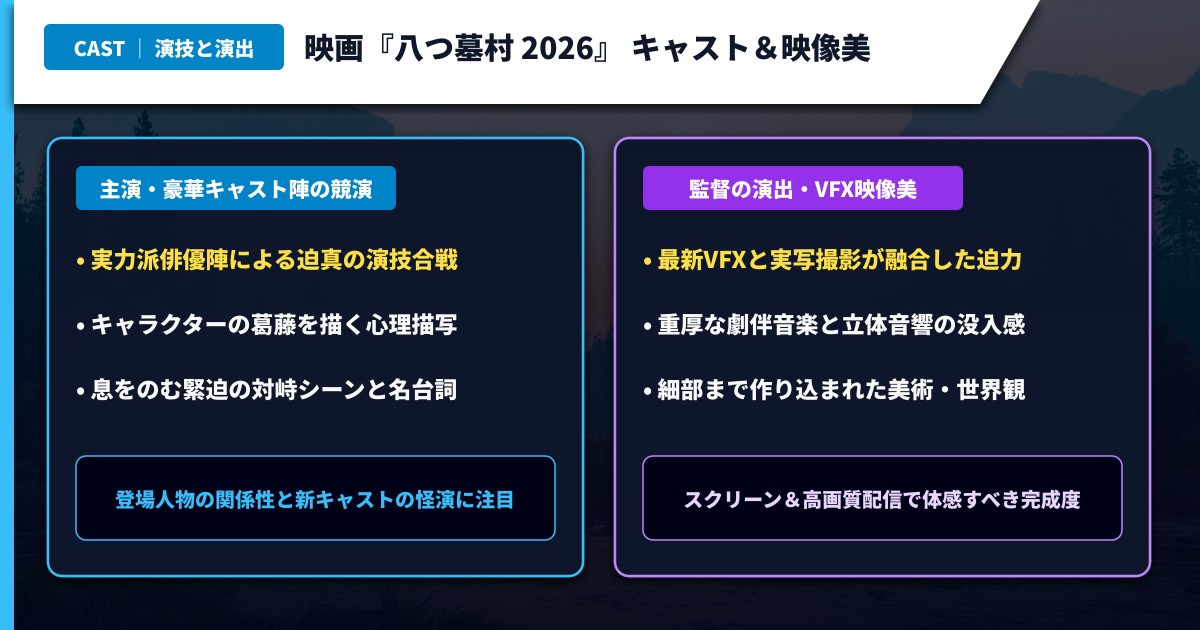 【本文2】映画『八つ墓村 2026』 キャスト＆見どころ解説