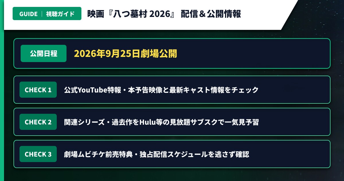 【本文3】映画『八つ墓村 2026』 スケジュール＆公式チェック